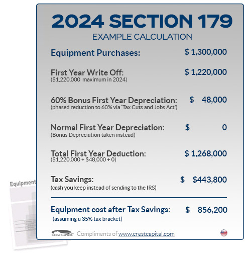 Section-179-Example