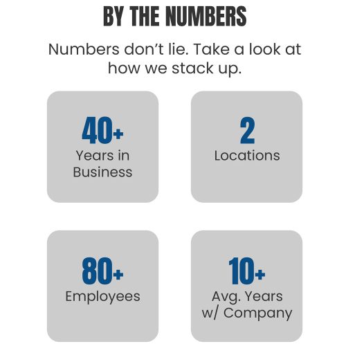 Careers-By-the-Numbers